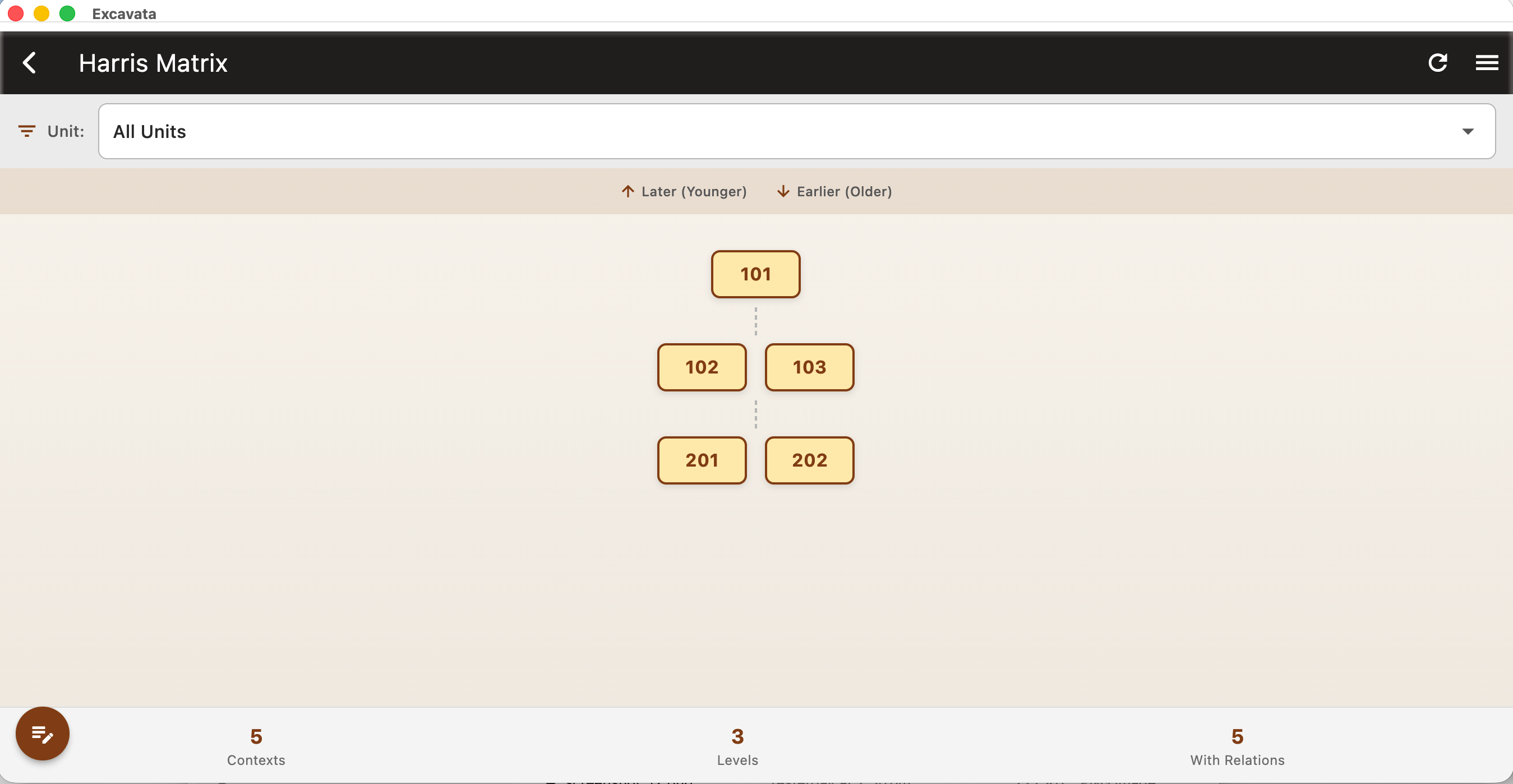 Harris Matrix visualisation showing stratigraphic relationships